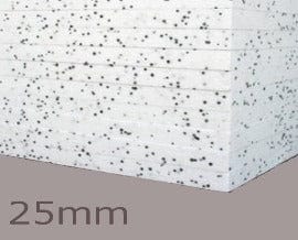 Plasterboard, Insulation & Flooring | Drylining & Subfloor Materials